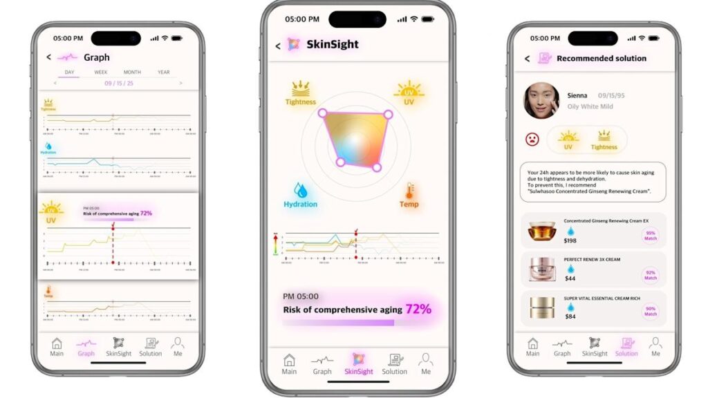 MIT researchers and beauty brand Amorepacific made a wearable patch that analyzes skin aging