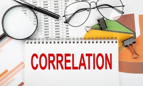 Correlating Forecasts