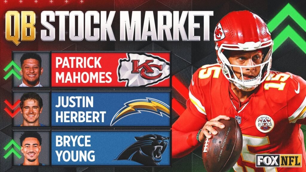 2026 NFL QB Rankings Week 3: Mahomes Is back. Has Bryce Finally Arrived?