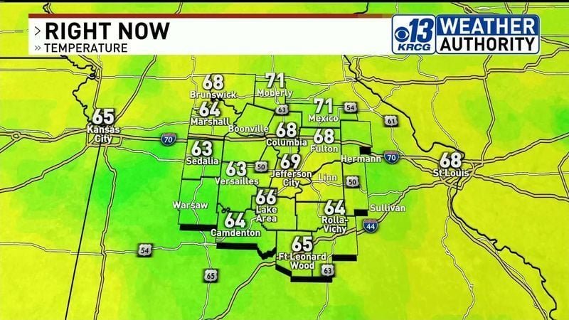 Tuesday Evening Forecast: What Mid-Missouri Can Expect Tonight
